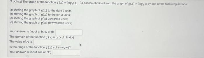 Solved (3 points) The graph of the function f(x)=log4(x−3) | Chegg.com