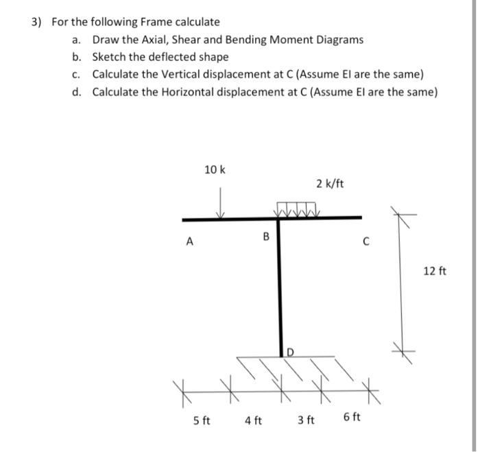 Solved 3) For the following Frame calculate a. Draw the | Chegg.com