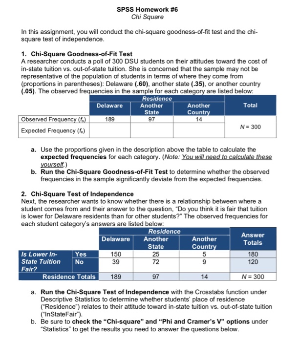 spss version 25 chi square spss version 25 chi square