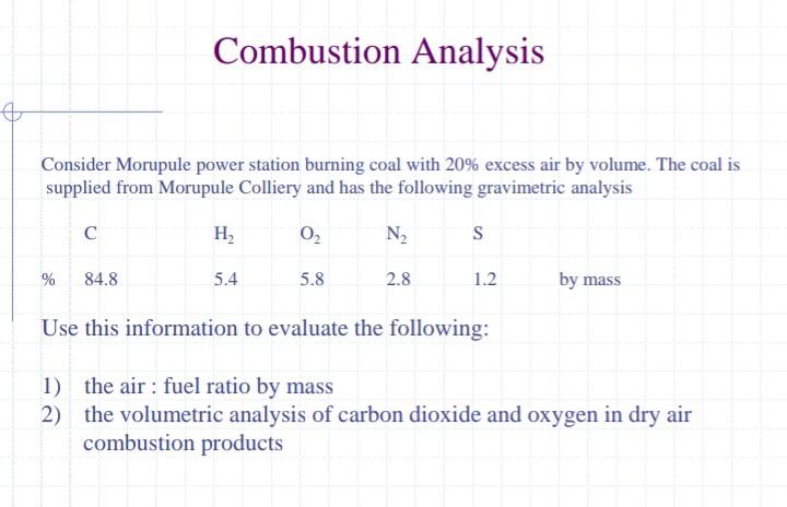 Combustion Analysis Consider Morupule Power Station | Chegg.com