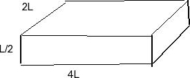 Solved A solid rectangular block of material with | Chegg.com