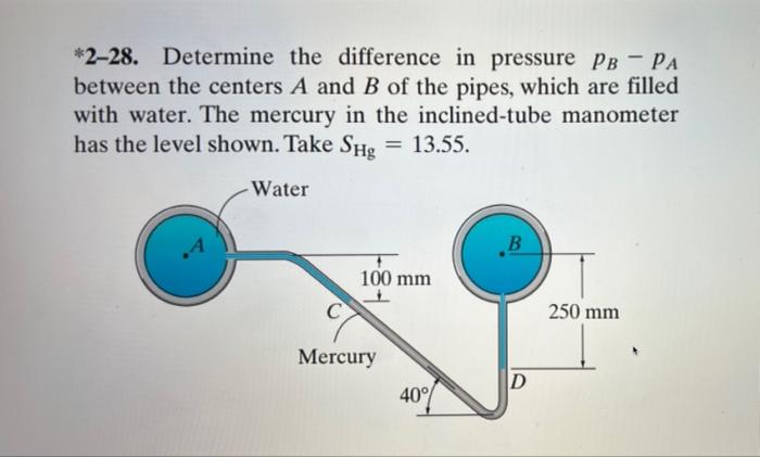 Solved *2-28. Determine The Difference In Pressure PB - PA | Chegg.com