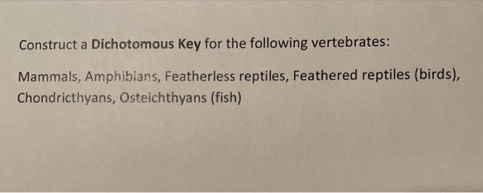 Solved Construct A Dichotomous Key For The Following | Chegg.com