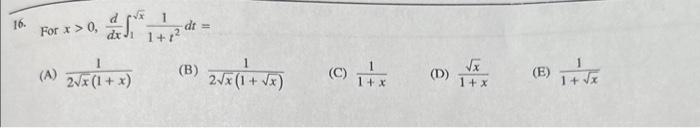 Solved The graph of f′, the derivative of a function f, | Chegg.com