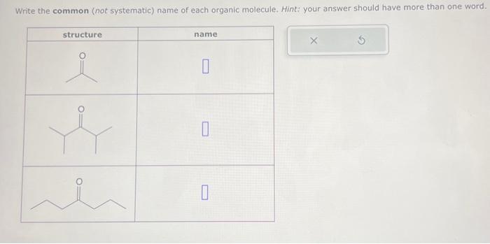 Solved Write the common (not systematic) name of each | Chegg.com