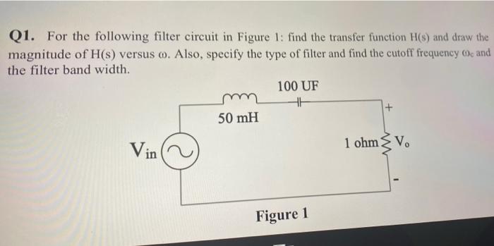 Solved Q1. For The Following Filter Circuit In Figure 1: | Chegg.com