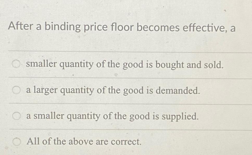 Solved After a binding price floor effective,