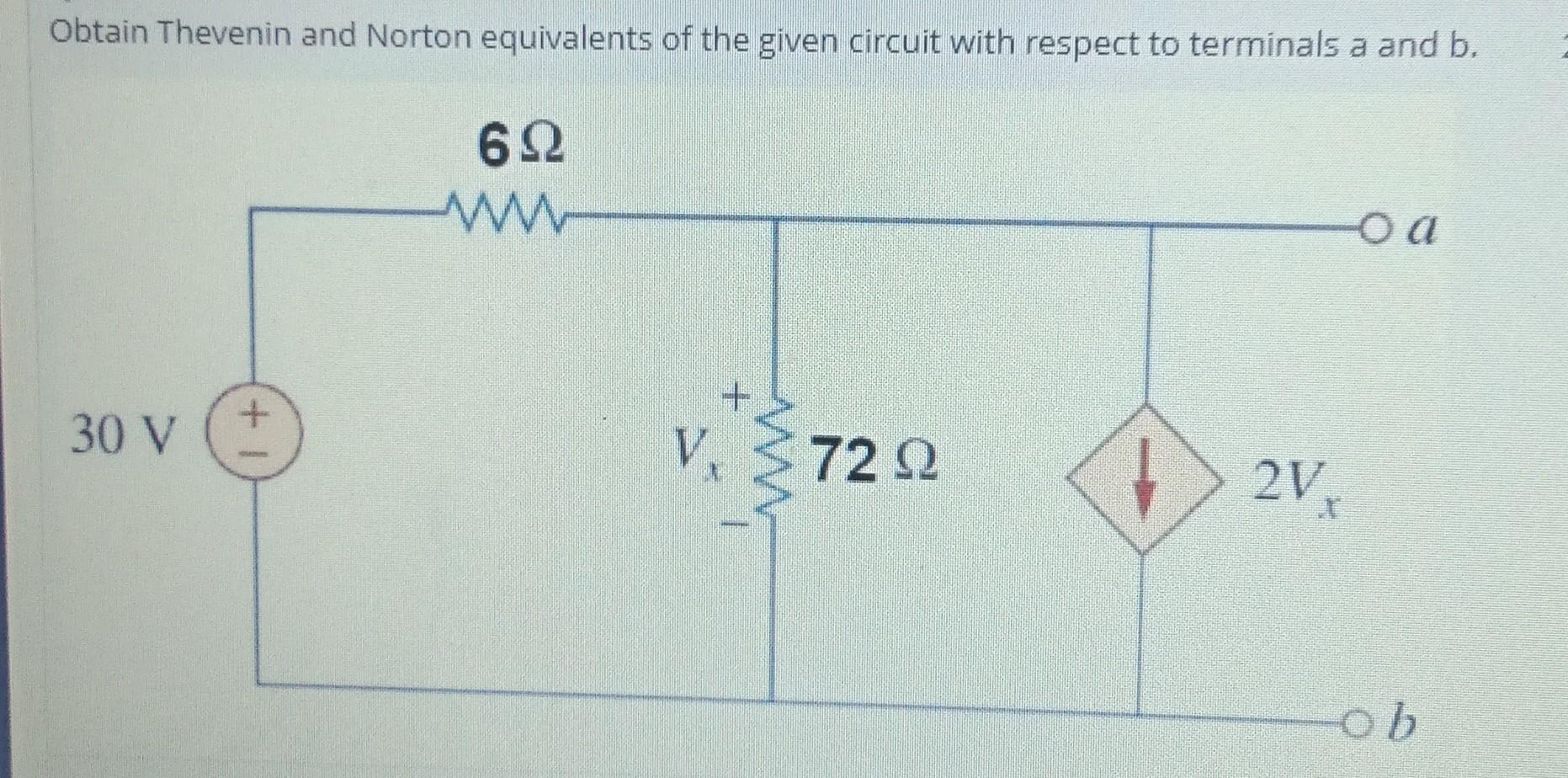 Solved Obtain Thevenin and Norton equivalents of the given | Chegg.com