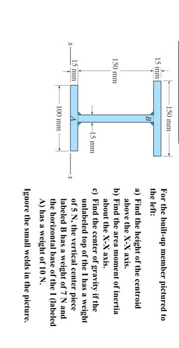 Solved -150 mm 15 mm B 150 mm -15 mm For the built-up member | Chegg.com