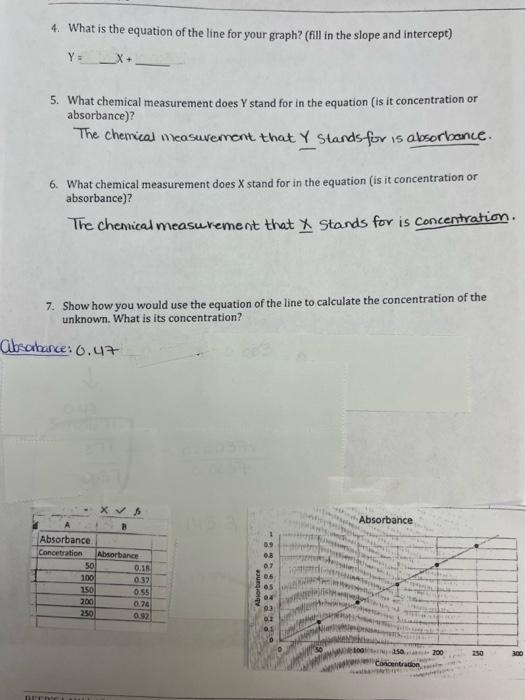 solved-4-what-is-the-equation-of-the-line-for-your-graph-chegg