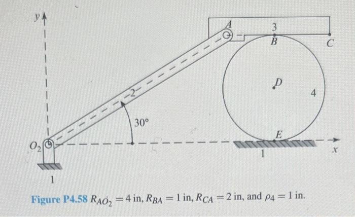 Solved Figure P4.58 RAO2=4 in, RBA=1 in, RCA=2 in, and ρ4=1 | Chegg.com