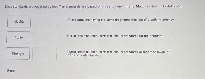 Drug standards are required by law. The standards are based on three primary criteria. Match each with its definition. All pr