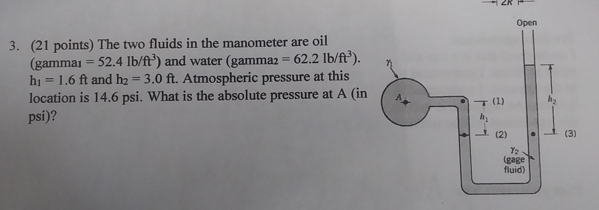 Solved (21 points) The two fluids in the manometer are oil ( | Chegg.com