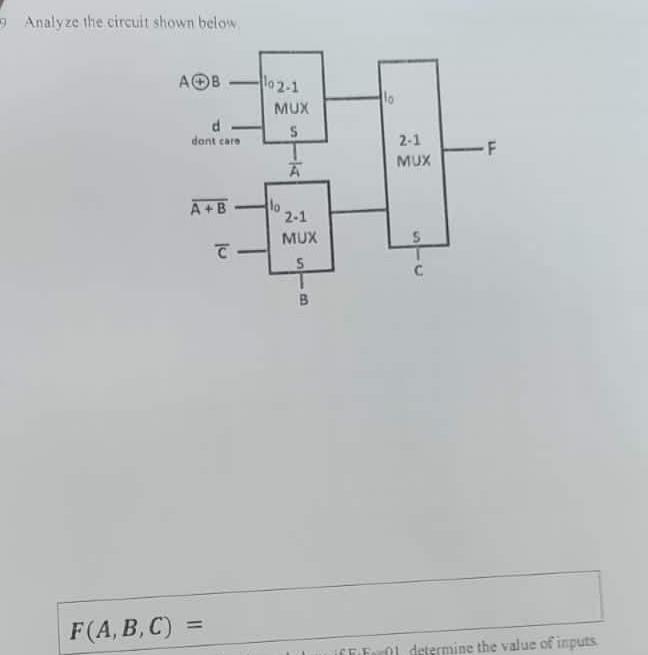 Solved Analyze The Circuit Shown Below | Chegg.com