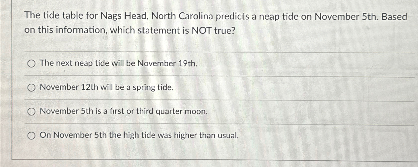 Solved The tide table for Nags Head, North Carolina predicts | Chegg.com