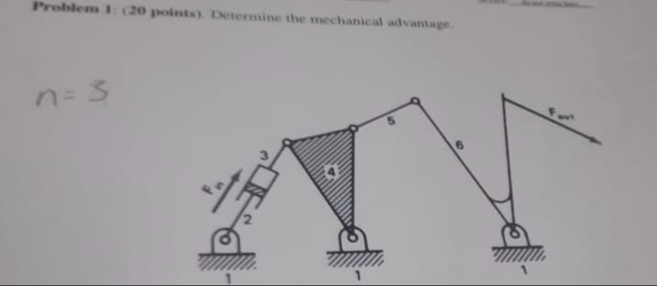 Solved Problem I (20 ﻿points). ﻿Derermine the mechanical