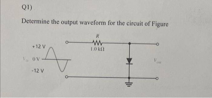 Solved Determine the output waveform for the circuit of | Chegg.com
