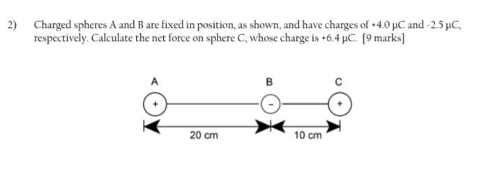 Solved Charged Spheres A And B Are Fixed In Position, As | Chegg.com