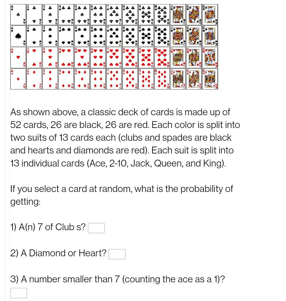 Solved As shown above, a classic deck of cards is made up of | Chegg.com