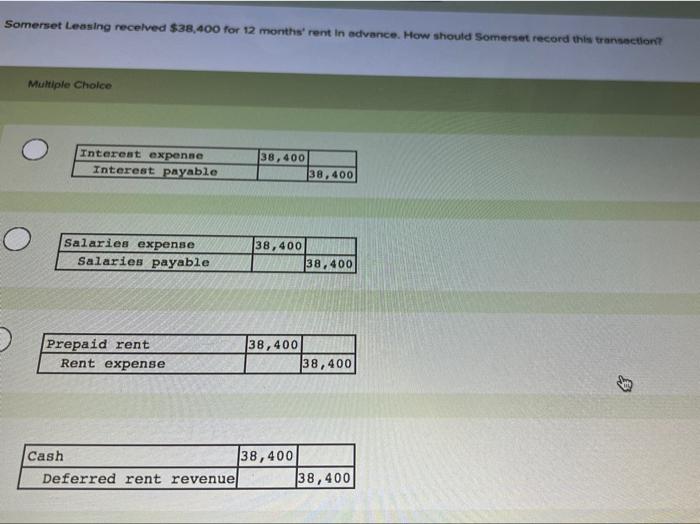 Solved Somerset Leasing received 38,400 for 12 months' rent