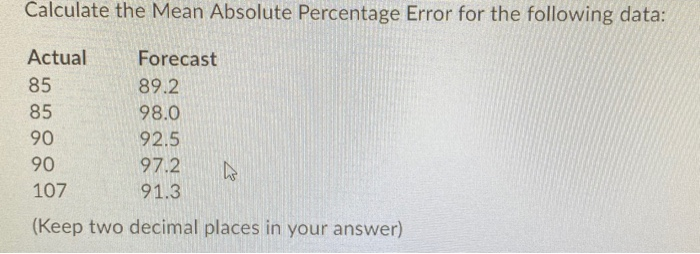 Solved Calculate the Mean Absolute Percentage Error for the | Chegg.com