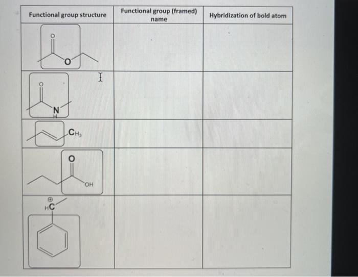 Solved Functional group structure Functional group (framed) | Chegg.com