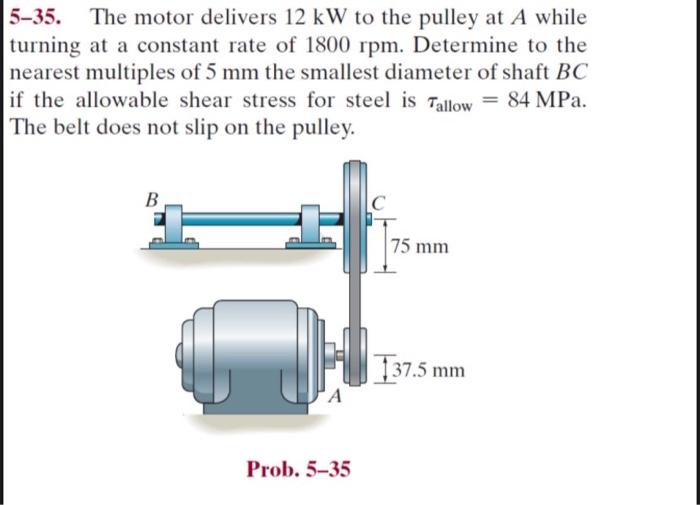 Solved 535. The motor delivers 12 kW to the pulley at A