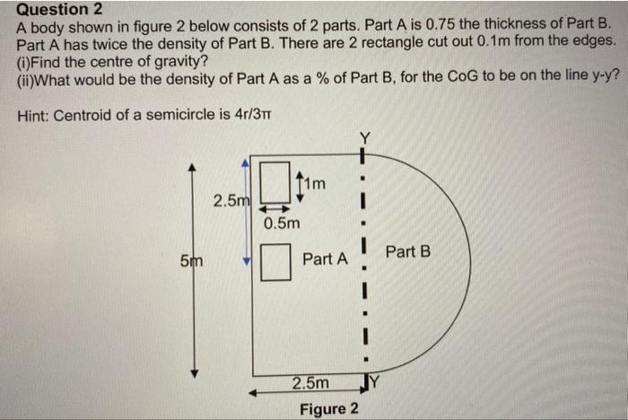 Solved A body shown in figure 2 below consists of 2 parts. | Chegg.com
