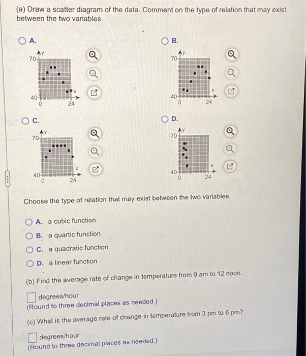 Solved The following data represent the temperature T (in | Chegg.com