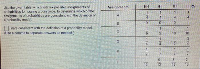 Solved HH Assignments HT TH ITO 1 1 Use the given table, | Chegg.com