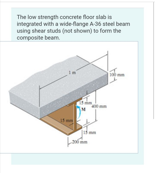 Solved The low strength concrete floor slab is integrated