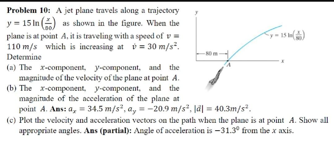 Solved Problem 10: A jet plane travels along a trajectory | Chegg.com