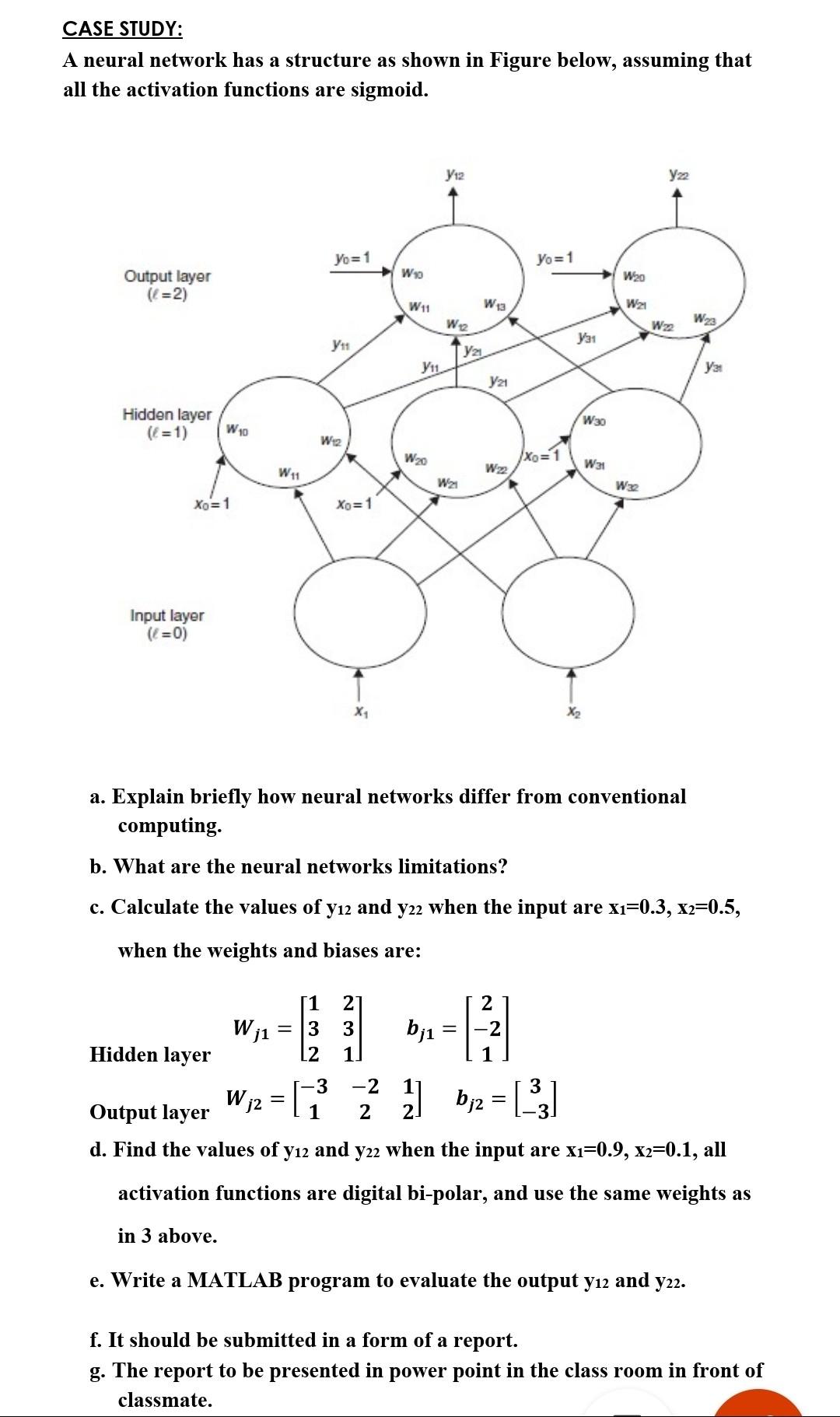 Solved CASE STUDY: A neural network has a structure as shown | Chegg.com