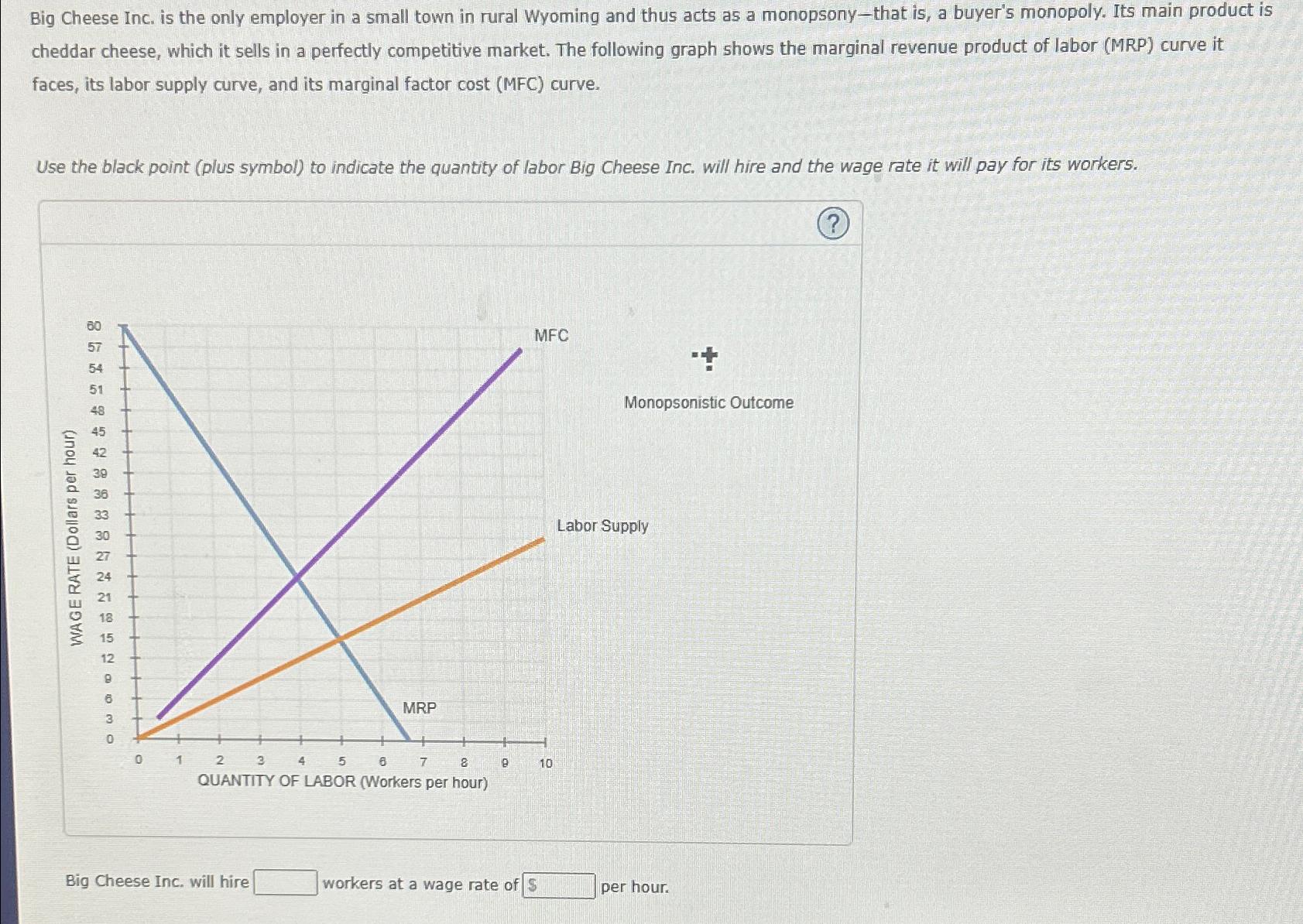 Solved Big Cheese Inc. is the only employer in a small town