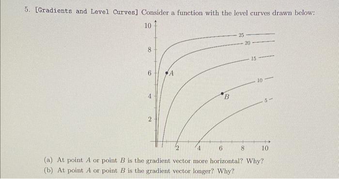Solved please explain why point A is the correct answer for | Chegg.com