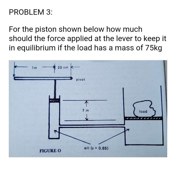 Solved INSTRUCTIONS: Solve the following manometer | Chegg.com