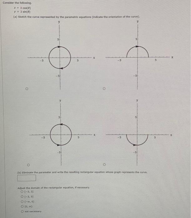 Solved Consider the following x = cos() y = 3 sin(0) (a) | Chegg.com