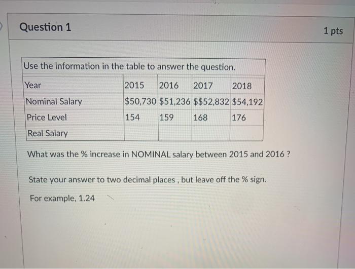 Solved Question 1 1 pts Use the information in the table to | Chegg.com