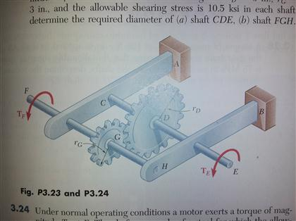 Solved Under normal operating conditions a motor exerts a | Chegg.com
