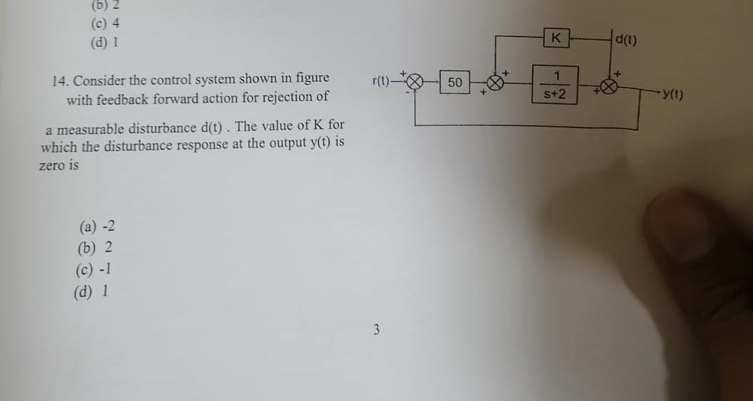 Solved (b) 2 (c) 4 (d) 1 K A(t) R(0) 14. Consider The | Chegg.com