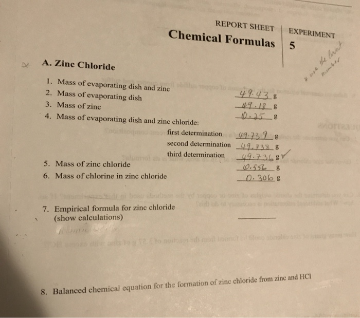 experimental empirical formula for zinc chloride