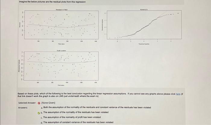 Solved Imagine The Below Pictures Are The Residual Plots | Chegg.com