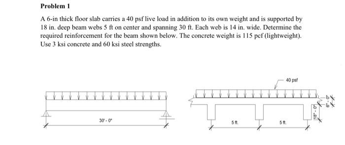 Solved A 6-in thick floor slab carries a 40 psf live load in | Chegg.com