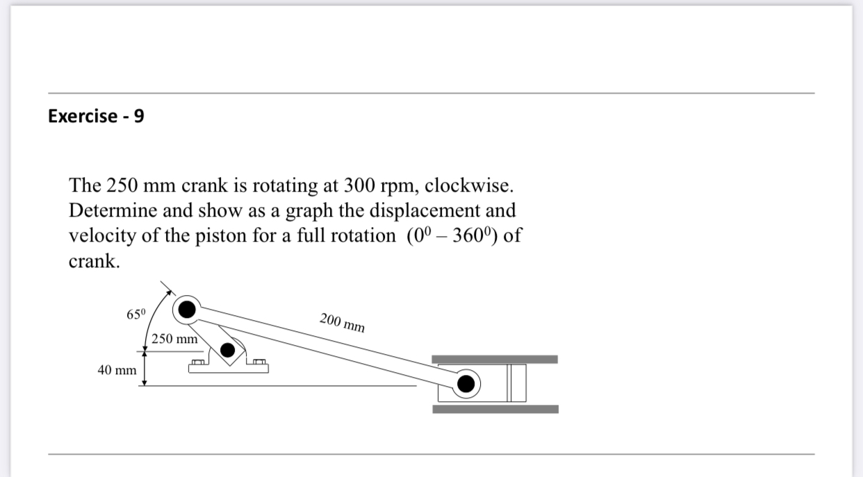 Solved Exercise - 9The 250mm ﻿crank is rotating at 300rpm, | Chegg.com
