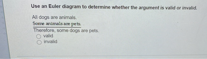 Solved Use an Euler diagram to determine whether the | Chegg.com