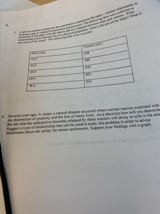 Solved Aplysies student carried out an experiment hydrogen | Chegg.com