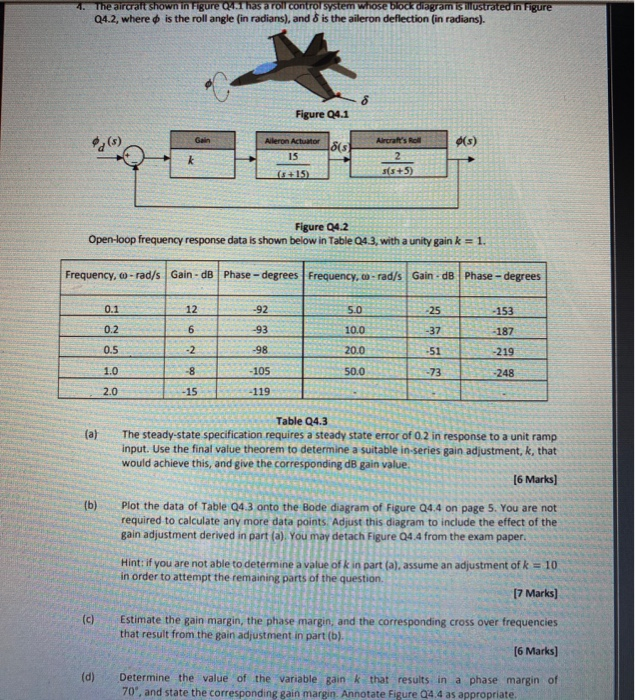 Solved 4. The aircraft shown in Figure 04.1 has a roll | Chegg.com