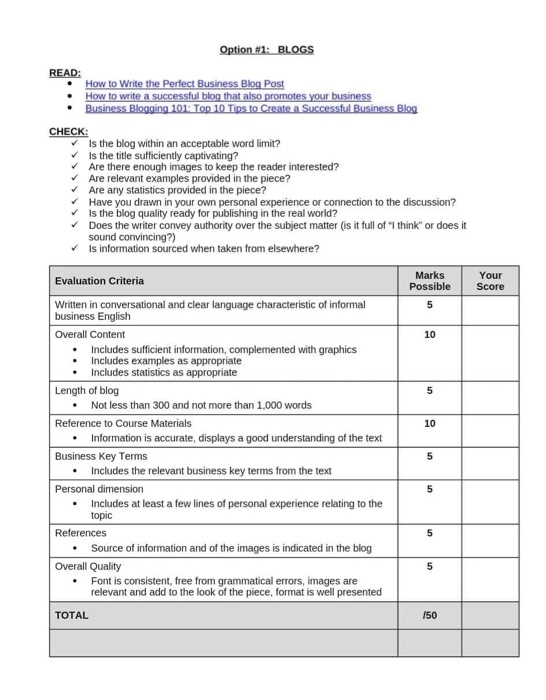 Solved Your Score Option #1: BLOGS READ: How to Write the | Chegg.com