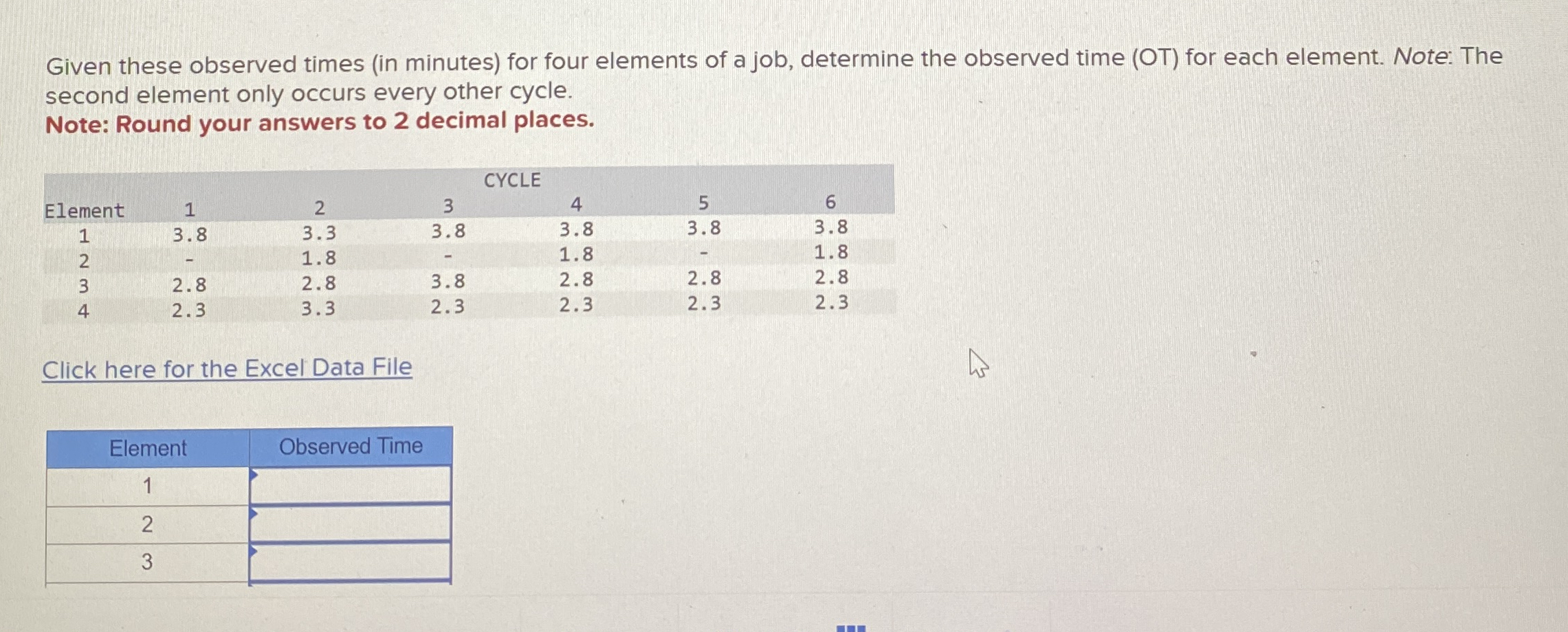 Solved Given these observed times (in minutes) ﻿for four | Chegg.com