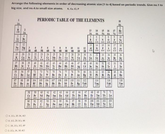 Solved Arrange the following elements in order of decreasing | Chegg.com
